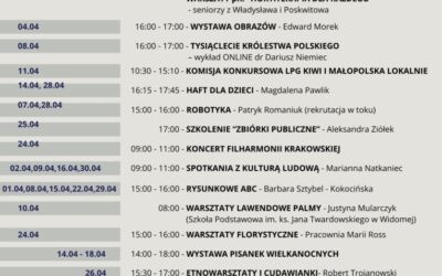 Kalendarz wydarzeń – kwiecień 2025 w Muzeum Regionalnym w Iwanowicach.