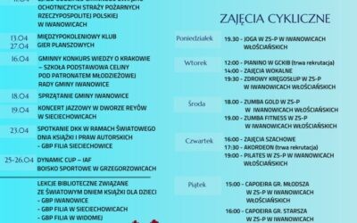 Kalendarz wydarzeń kulturalno – sportowych w Gminie Iwanowice – kwiecień 2026 r.