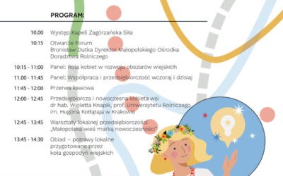 Forum Kobiet – Przedsiębiorcza i Nowoczesna Wieś