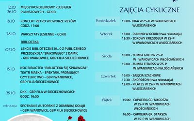 Kalendarz wydarzeń kulturalno – sportowych w Gminie Iwanowice 2026 -październik